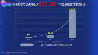 国产品视频网站,本土内容盛宴，引领网络视听新潮流